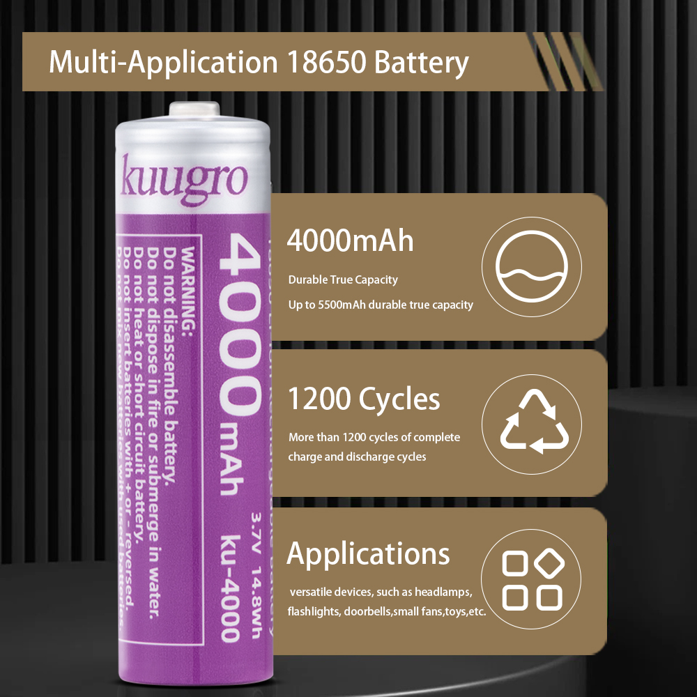 Kuugro 18650 4000mAh Pointed H – Vape Battery 18650 recenzja i cena