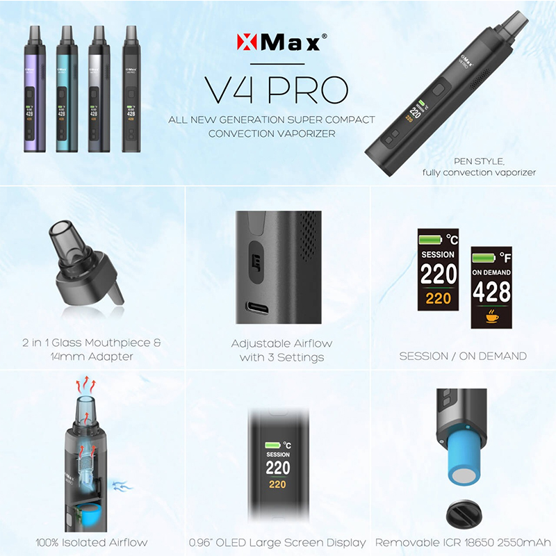 NEW Original XMAX V4 Pro 2-in- – Vape Battery 18650 recenzja i cena