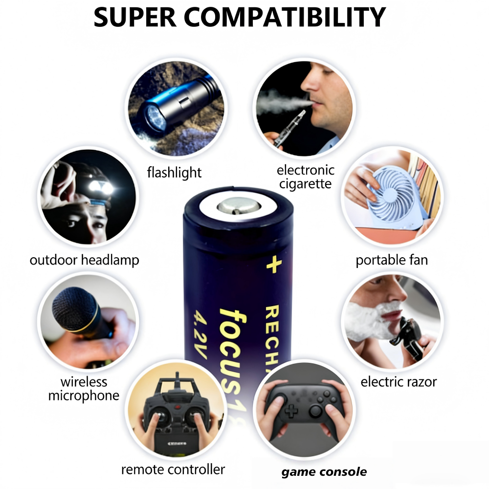 2-20PCS 18650 Lithium Ion Batt – Vape Battery 18650 recenzja i cena