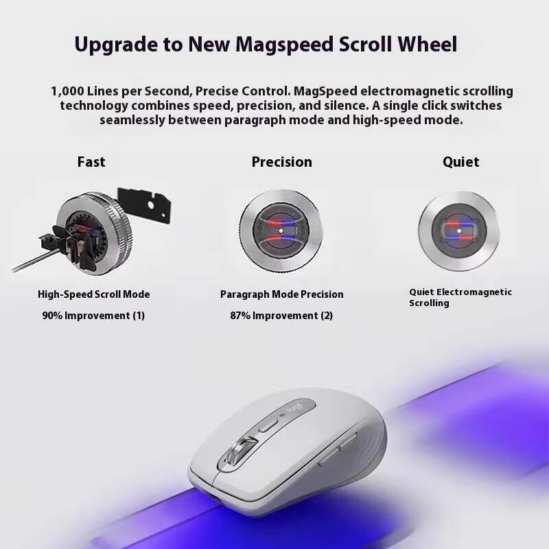 Travel MX Anywhere 3S - 8K DPI – Quick Vape recenzja i cena