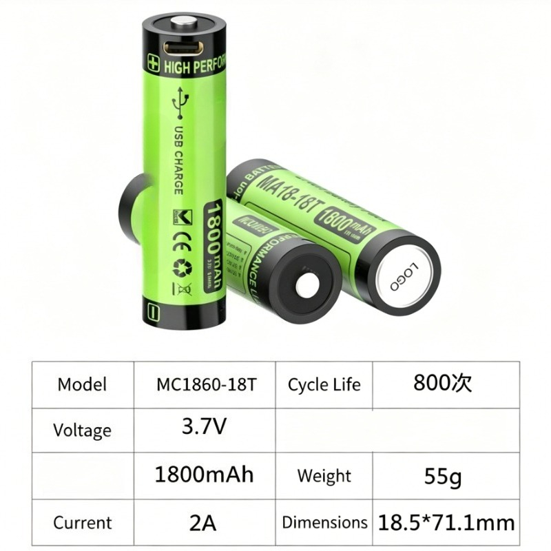 MC1860-18T 3.7V 1800mAh Type-C – Accessories For Vaping recenzja i cena