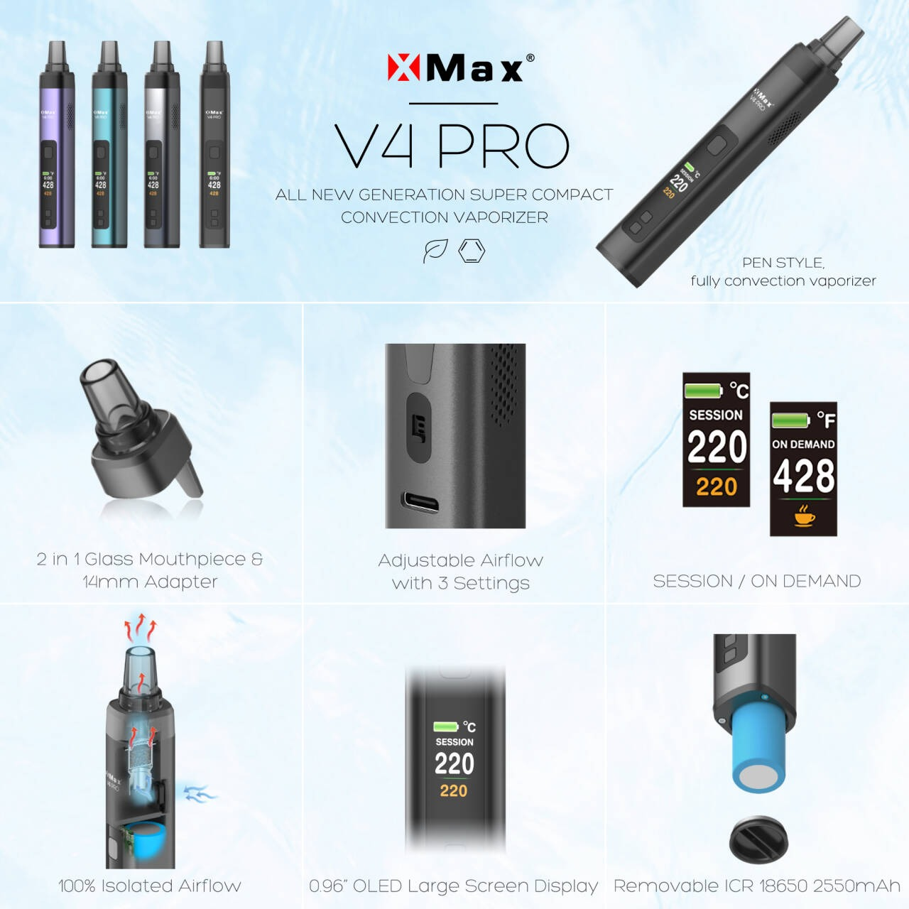 New Arrival XMax V4 Pro Dry He – Vape Battery 18650 recenzja i cena